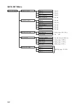 Preview for 100 page of Furuno CSH-53 Operator'S Manual