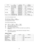 Preview for 8 page of Furuno CSH-5L Installation Manual