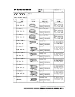 Preview for 68 page of Furuno CSH-5L Installation Manual