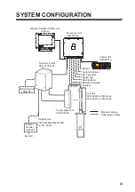 Предварительный просмотр 5 страницы Furuno CSH-5LMARK-2 Installation Manual