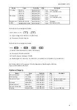 Предварительный просмотр 7 страницы Furuno CSH-5LMARK-2 Installation Manual