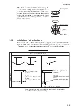 Предварительный просмотр 11 страницы Furuno CSH-5LMARK-2 Installation Manual