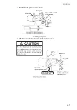 Предварительный просмотр 15 страницы Furuno CSH-5LMARK-2 Installation Manual