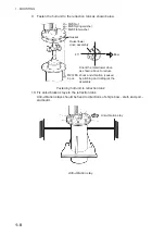 Предварительный просмотр 16 страницы Furuno CSH-5LMARK-2 Installation Manual