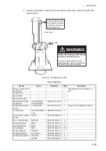 Предварительный просмотр 17 страницы Furuno CSH-5LMARK-2 Installation Manual