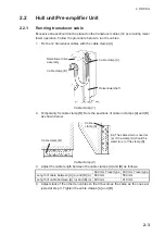 Предварительный просмотр 29 страницы Furuno CSH-5LMARK-2 Installation Manual