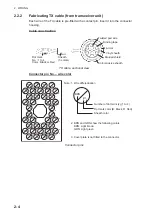 Предварительный просмотр 30 страницы Furuno CSH-5LMARK-2 Installation Manual