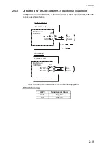 Предварительный просмотр 45 страницы Furuno CSH-5LMARK-2 Installation Manual