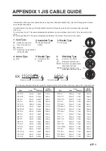 Предварительный просмотр 55 страницы Furuno CSH-5LMARK-2 Installation Manual