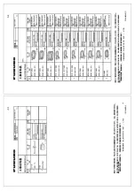 Предварительный просмотр 62 страницы Furuno CSH-5LMARK-2 Installation Manual