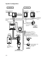 Preview for 10 page of Furuno CSH-83 Operator'S Manual