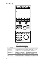 Preview for 12 page of Furuno CSH-83 Operator'S Manual