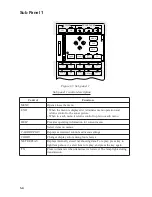 Preview for 14 page of Furuno CSH-83 Operator'S Manual