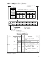 Preview for 15 page of Furuno CSH-83 Operator'S Manual