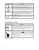 Preview for 36 page of Furuno CSH-83 Operator'S Manual