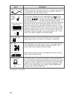 Preview for 38 page of Furuno CSH-83 Operator'S Manual