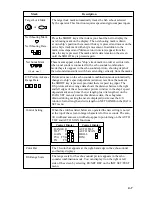 Preview for 39 page of Furuno CSH-83 Operator'S Manual