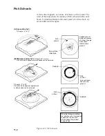 Preview for 84 page of Furuno CSH-83 Operator'S Manual