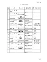 Предварительный просмотр 19 страницы Furuno CSH-8L Installation Manual