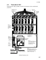 Предварительный просмотр 35 страницы Furuno CSH-8L Installation Manual