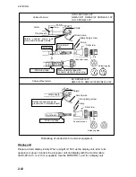 Предварительный просмотр 42 страницы Furuno CSH-8L Installation Manual