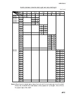 Предварительный просмотр 65 страницы Furuno CSH-8L Installation Manual