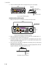 Preview for 22 page of Furuno CSH-8LMARK-2 Installation Manual