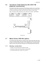 Preview for 25 page of Furuno CSH-8LMARK-2 Installation Manual