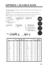 Preview for 53 page of Furuno CSH-8LMARK-2 Installation Manual