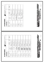 Preview for 61 page of Furuno CSH-8LMARK-2 Installation Manual