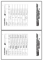 Preview for 62 page of Furuno CSH-8LMARK-2 Installation Manual