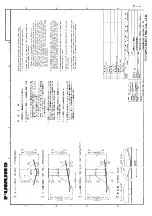 Preview for 67 page of Furuno CSH-8LMARK-2 Installation Manual