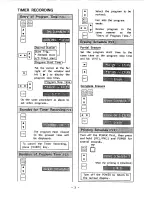 Предварительный просмотр 3 страницы Furuno DFax-208 Short Form Instructions