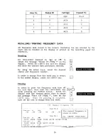 Preview for 28 page of Furuno DFAX FAX-208/A/N User Manual