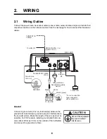 Preview for 14 page of Furuno DFF1-UHD Operator'S Manual