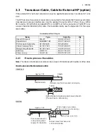 Preview for 15 page of Furuno DFF1-UHD Operator'S Manual