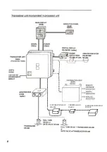 Предварительный просмотр 6 страницы Furuno Doppler Speedlog DS-510 Installation Manual