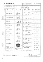 Предварительный просмотр 10 страницы Furuno Doppler Speedlog DS-510 Installation Manual