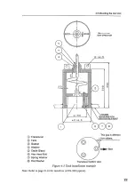 Предварительный просмотр 29 страницы Furuno Doppler Speedlog DS-510 Installation Manual