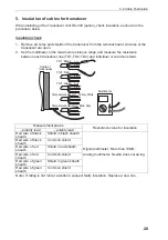 Предварительный просмотр 35 страницы Furuno Doppler Speedlog DS-510 Installation Manual