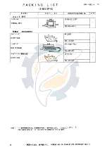 Preview for 8 page of Furuno DP-6 Installation Manual