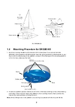 Preview for 9 page of Furuno DRS12ACM Installation Manual