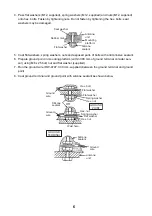 Preview for 13 page of Furuno DRS12ACM Installation Manual