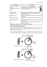 Preview for 23 page of Furuno DRS12AX X-Class Installation Manual