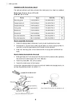 Предварительный просмотр 12 страницы Furuno DRS2D-NXT Installation Manual