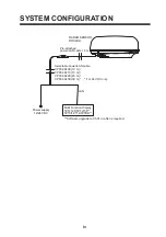 Preview for 5 page of Furuno DRS4DL+ Installation Manual