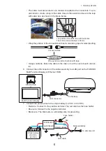 Preview for 11 page of Furuno DRS4DL+ Installation Manual