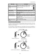 Preview for 15 page of Furuno DRS4DL+ Installation Manual