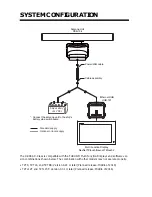 Preview for 4 page of Furuno DRS6A X-Class Installation Manual