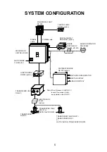 Предварительный просмотр 11 страницы Furuno DS-50 Operator'S Manual